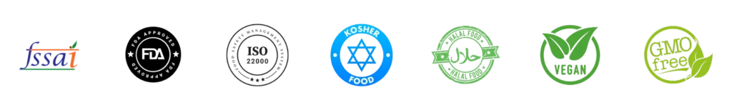 EATlery products Certificates